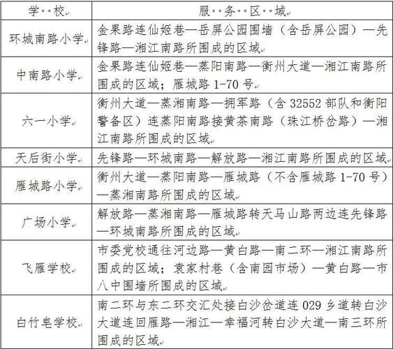衡陽(yáng)市中小學(xué)招生與考試信息網(wǎng)_衡陽(yáng)市小學(xué)生招生網(wǎng)_衡陽(yáng)市小學(xué)生招生與考試信息網(wǎng)