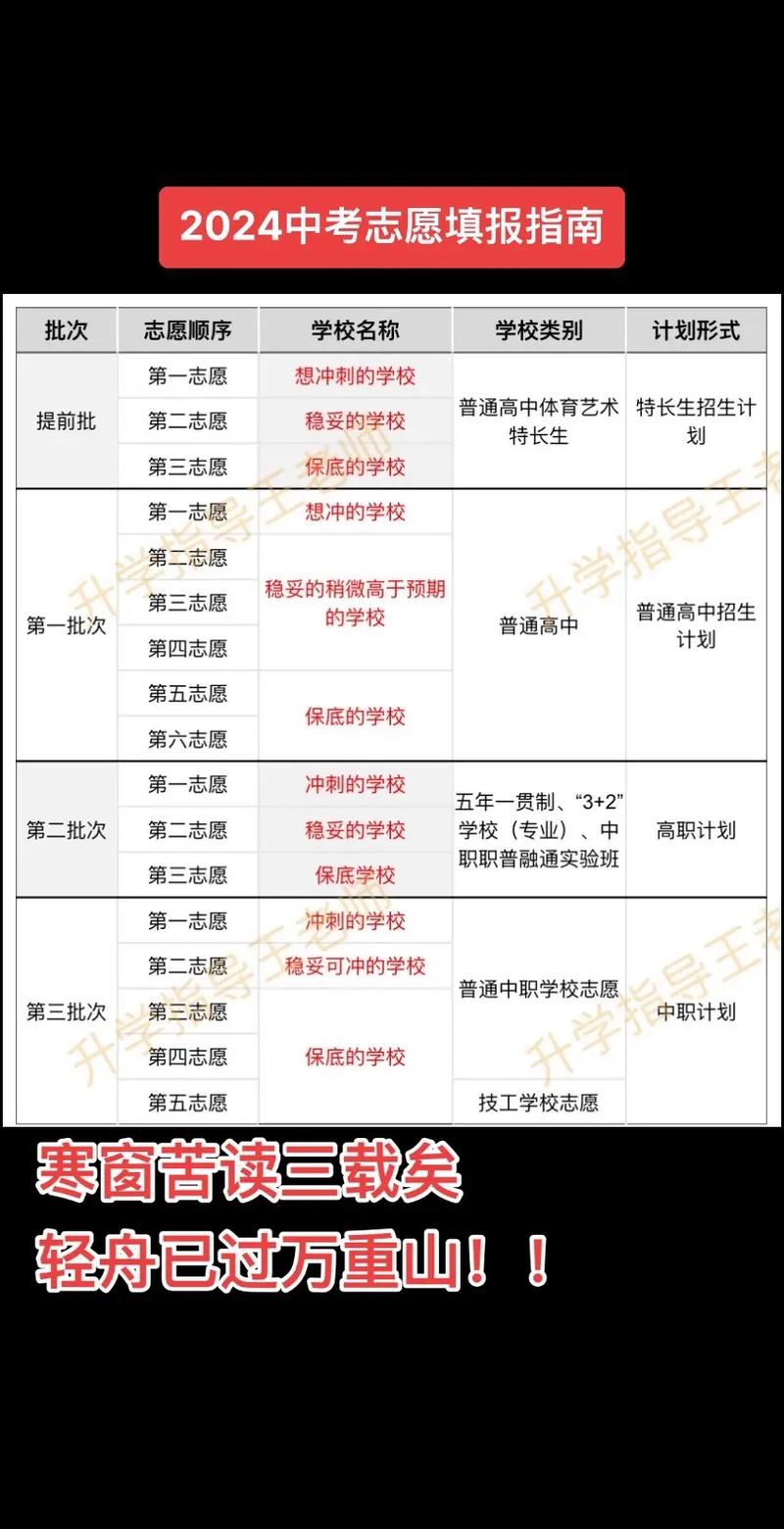 邢臺市招生考試院官網(wǎng)_邢臺市招生考試網(wǎng)站_邢臺市招生考試院網(wǎng)址