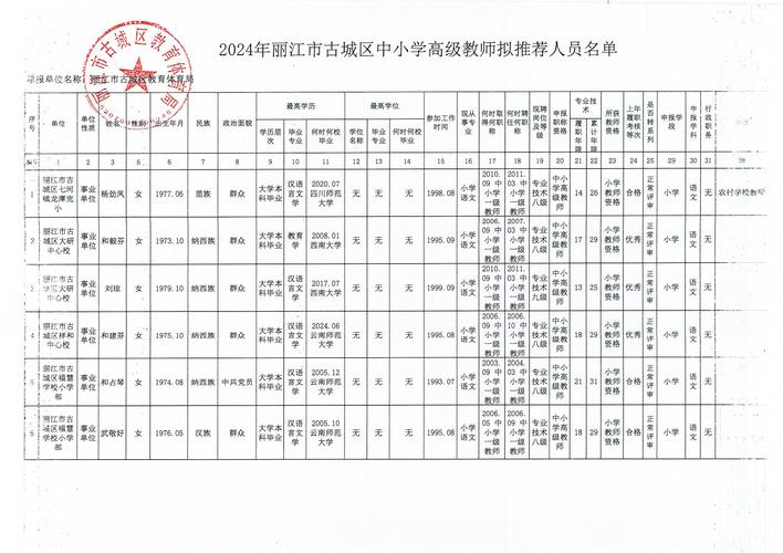 永安市第十二中學_永安中學1967_永安中學