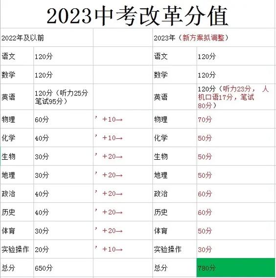 濟南大學錄取分數線2020年_濟南大學分數線2021年_濟南的大學分數線2020年
