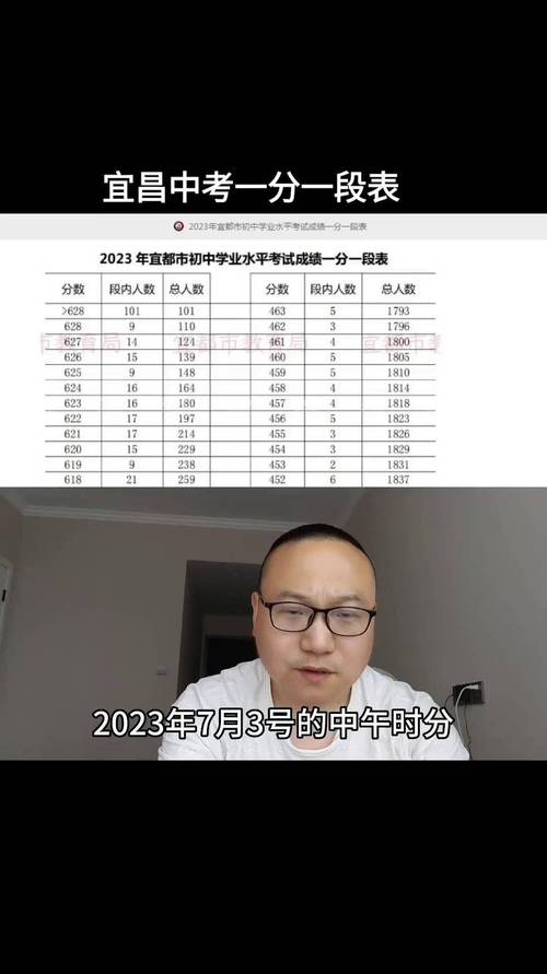 濟南的大學分數線2020年_濟南大學錄取分數線2020年_濟南大學分數線2021年