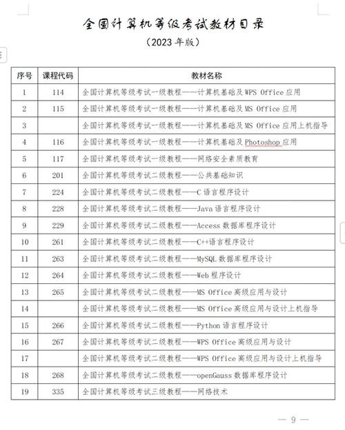 入口官網查詢計算機成績的網站_查詢計算機成績查詢_計算機成績查詢入口官網