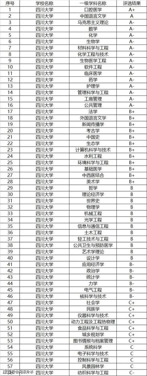 高等師范學校專科_鄖陽師范高等專科_師范學校專科