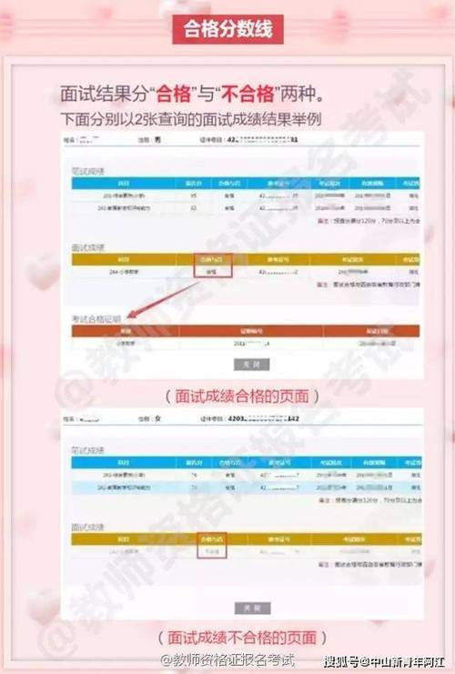 查詢計算機成績查詢_計算機二級成績查詢系統_查詢計算機成績系統的網站