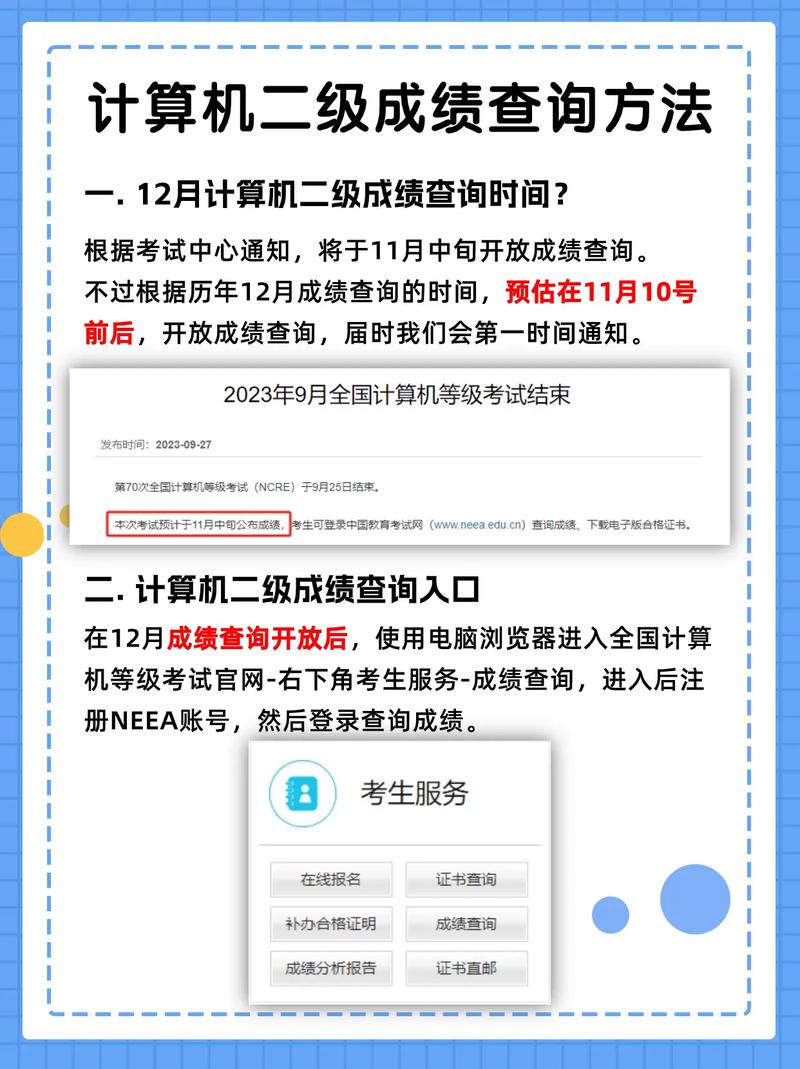江蘇查詢計算機成績的網站_江蘇查詢計算機成績的公眾號_江蘇計算機二級成績查詢