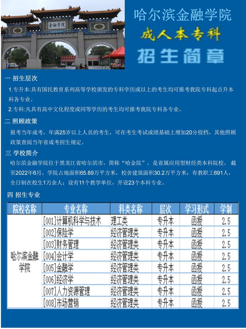 哈爾濱金融高等專科學(xué)院_哈爾濱學(xué)院的金融學(xué)怎么樣_哈爾濱金融學(xué)院專科專業(yè)有哪些