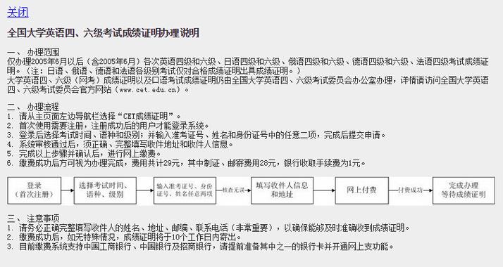 英語四級成績查詢官網_官網查詢英語成績怎么查_英語成績查詢網址