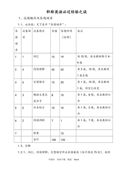 如何查詢職稱英語考試成績_英語職稱考試成績查詢_職稱查詢考試英語成績怎么查