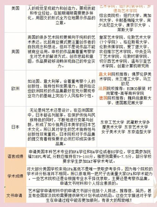 河北大學(xué)工商學(xué)院專業(yè)分數(shù)線_2020北工商河北錄取分數(shù)線_河北大學(xué)工商學(xué)院分數(shù)線