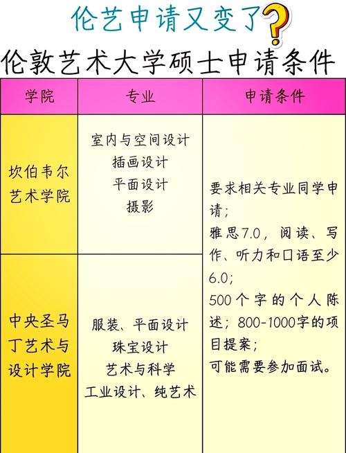 河北大學(xué)工商學(xué)院分數(shù)線_2020北工商河北錄取分數(shù)線_河北大學(xué)工商學(xué)院專業(yè)分數(shù)線