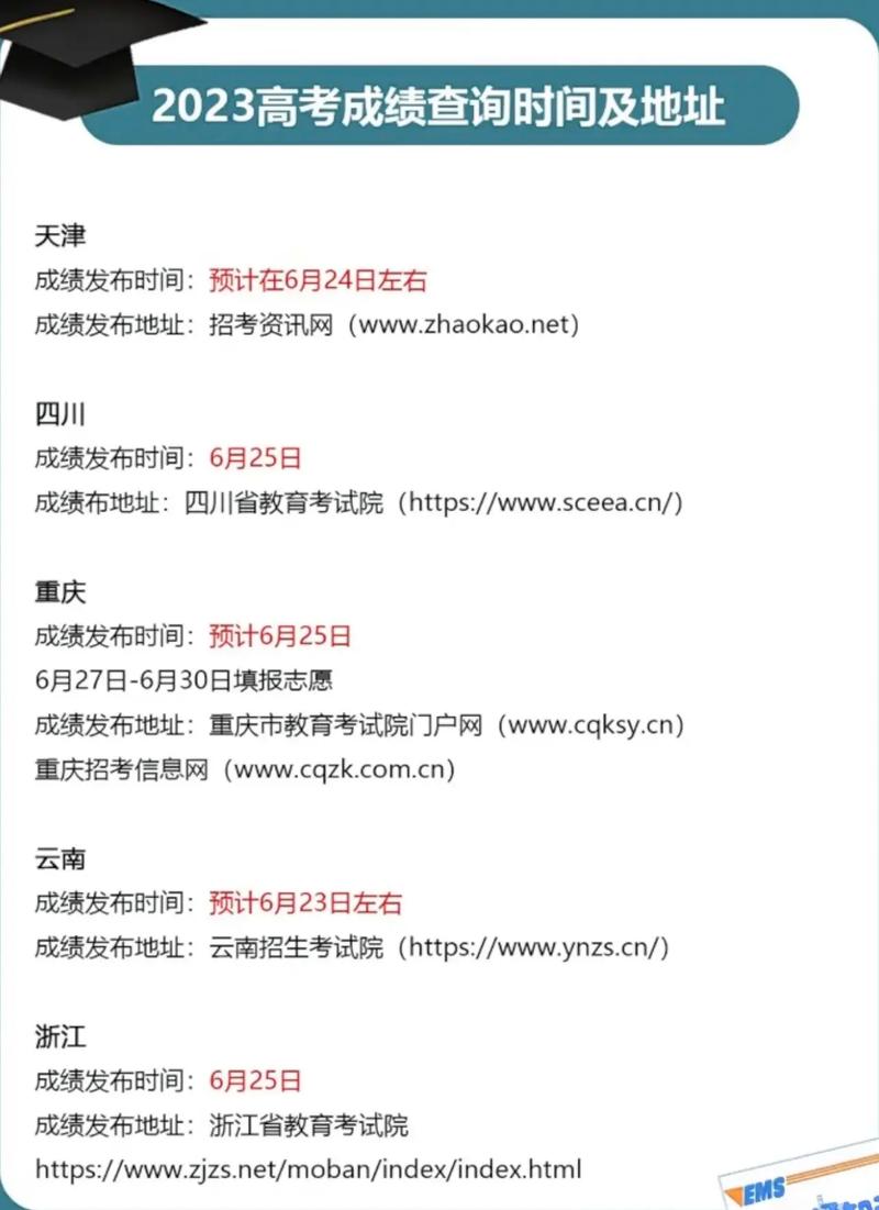 云南官網成績查詢入口2020_云南官網成績查詢入口_云南成績查詢2021入口