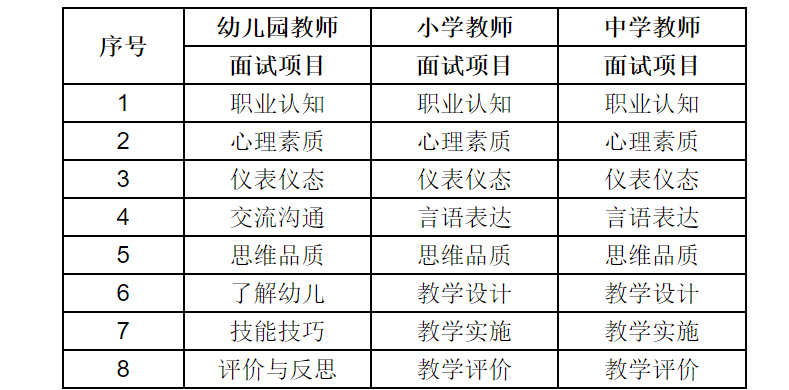 教資答案2020下_2021教資中學答案_教資答案2021下半年