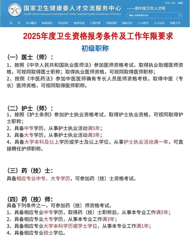 長春市人力資源考試網_長春市人力資源考試中心_長春人力資源考試網成績查詢