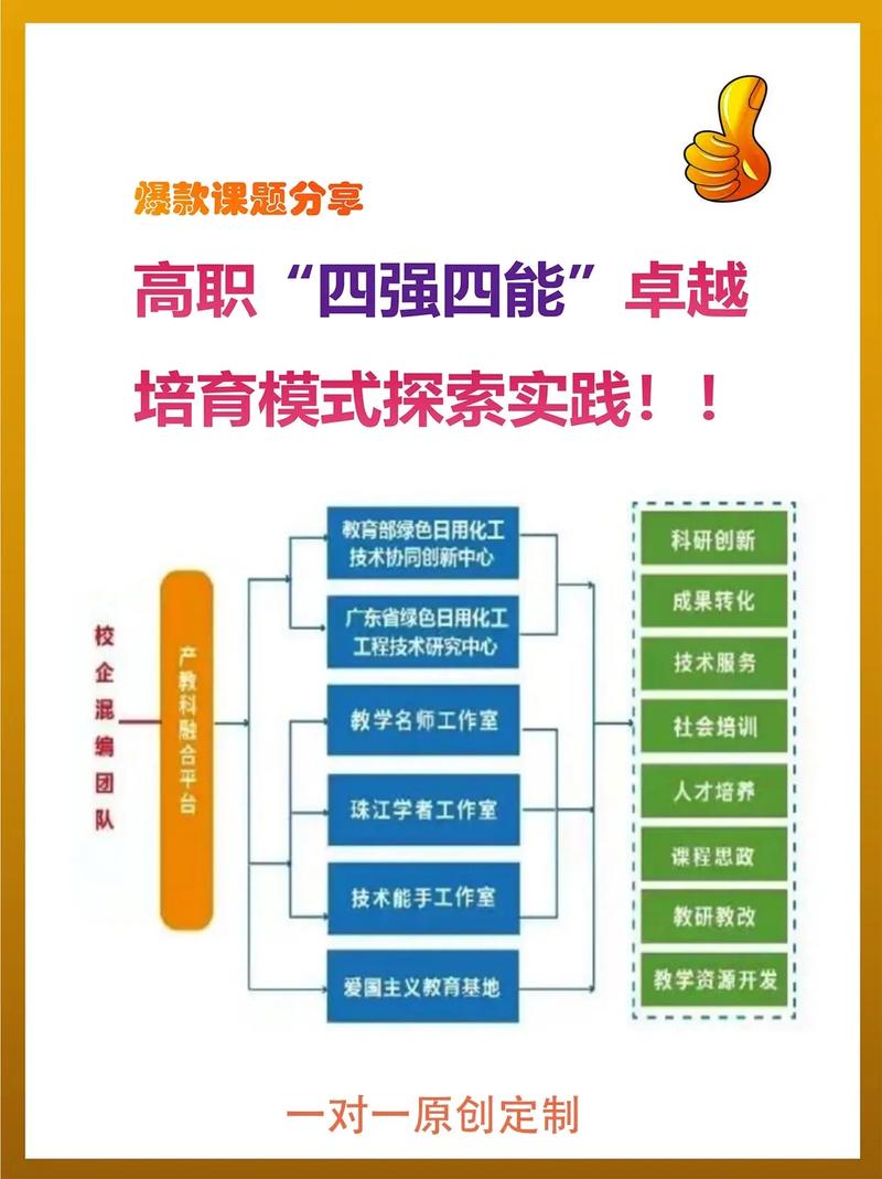 中北學院考研_中北大學研究生院_中北研究生招生簡章