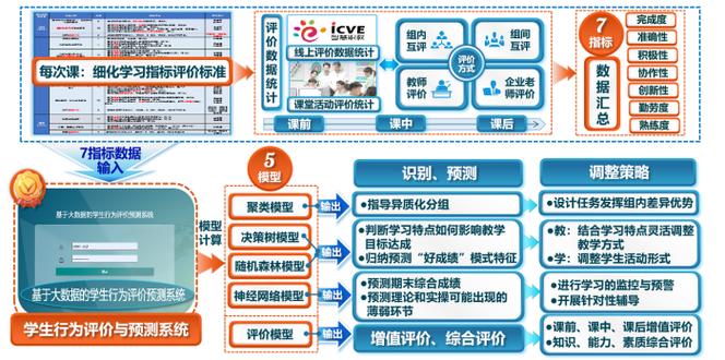 中北學院考研_中北大學研究生院_中北研究生招生簡章
