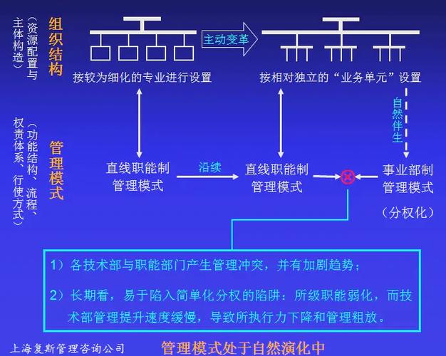 中北研究生招生簡章_中北大學研究生院_中北學院考研