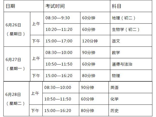 天津中考成績公布時間2020_天津中考分數查詢時間2020_中考成績查詢時間天津2020