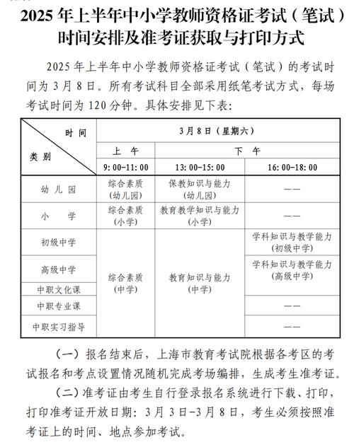 遼寧教師資格證成績查詢_遼寧教師資格證查詢?nèi)肟赺遼寧省教師資格證成績查詢?nèi)肟?/></p>
<p>2025年借用教育資格書面考試的注冊時間為2025年1月7日至2025年1月10日的24:00，您將通過小學和中學教師資格考試網(wǎng)站。</p>
<p>查詢時間 +查詢門戶網(wǎng)站在2024年下半年進行教育資格訪談結(jié)果</p>
<p>的2024年小學和中學教師資格考試（訪談）結(jié)果和考試證書將于2025年1月7日開放。</p>
<p>2025年上半年的注冊要求</p>
<p>2025年上半年的借用教育材料書面考試的注冊時間是從2025年1月7日的0:00到1月10日的24:00。</p>
<p>2025年小學和中學教師資格考試（書面考試）注冊公告</p>
<p><img src='http://m.extremelittle.com/uploadfile/2025/0214/1739537092686_1.jpg' alt=
