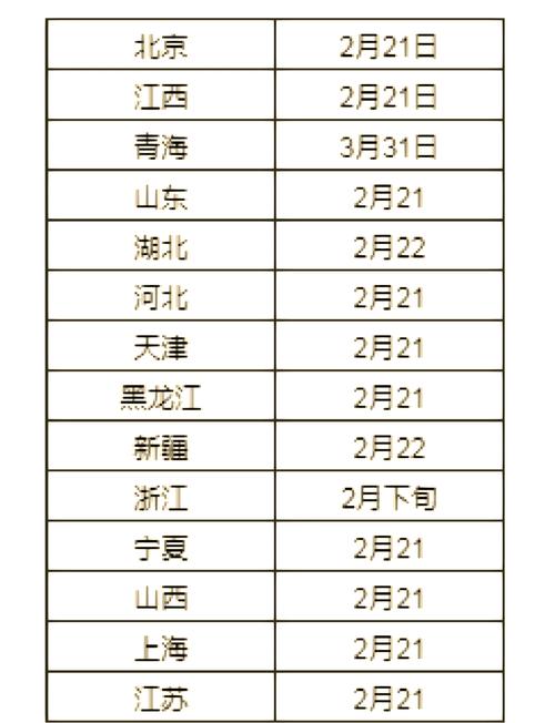 湖南師范大學官網招生_湖南師范大學招生信息網_湖南師大2021招生章程