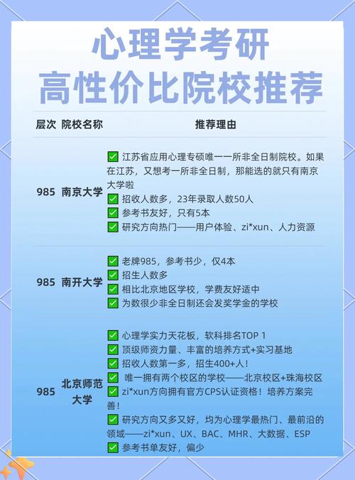 張家口私立第一中學(xué)_張家口市私立第一中學(xué)收費(fèi)_張家口私立一中位置在什么地方