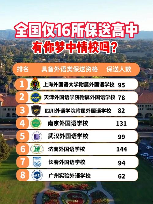 長春外國語學校網址_長春市外語網站_長春外國語學校網站