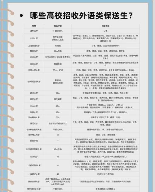 長春外國語學校網站_長春市外語網站_長春外國語學校網址