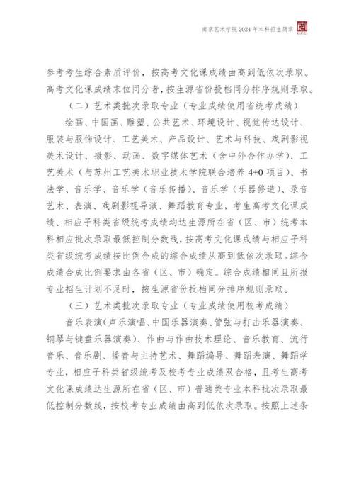 南京藝術學院錄取分數線_南京藝術學院投檔分數線_南京學院藝術生分數線