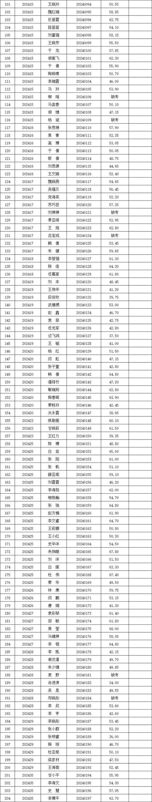 山西招生考試官網登錄2021_山西考試招生網登錄_山西招生考試官網登錄入口