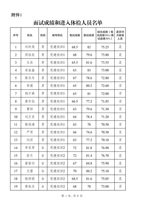 公務員入口陜西報名官網_公務員考試報名陜西_陜西公務員報名入口