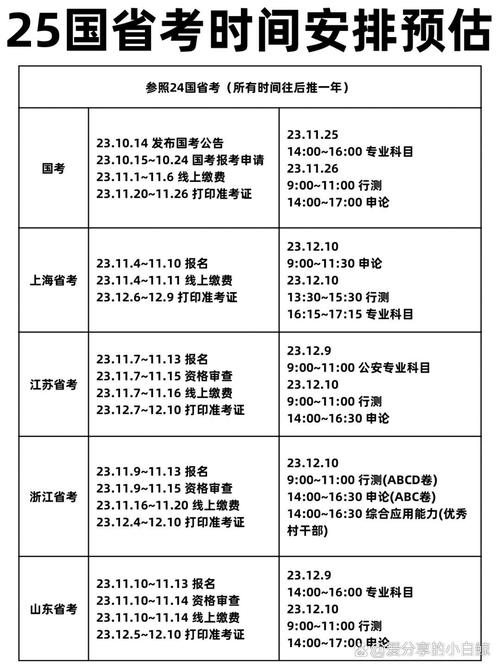 公務(wù)員報名時間2021年陜西_公務(wù)員陜西報名時間表_陜西公務(wù)員報名時間