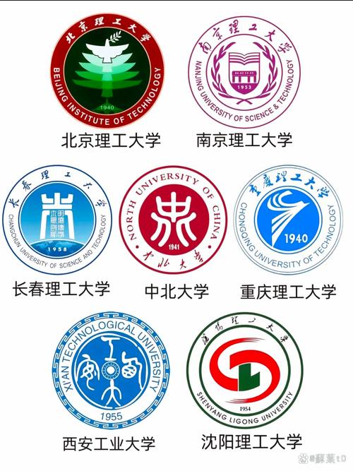 中國解放軍大學(xué)理工學(xué)院_中國解放軍理工大學(xué)_解放軍理工大學(xué)百科