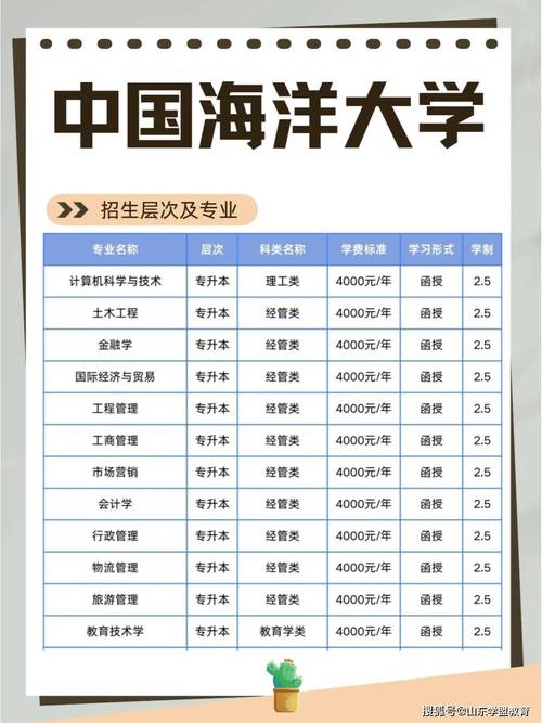 中國海洋大學招辦_中國海洋大學招生查詢_中國海洋大學招生網