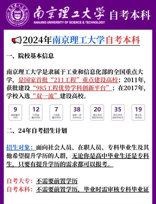 南京大學(xué)招生信息網(wǎng)官網(wǎng)本科_南京理工大學(xué)本科招生網(wǎng)_南京大學(xué)理學(xué)院官網(wǎng)