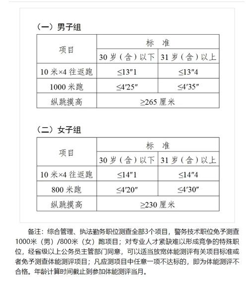 深圳公務(wù)員考試院_深圳市公務(wù)員考試網(wǎng)_深圳市公務(wù)員考試
