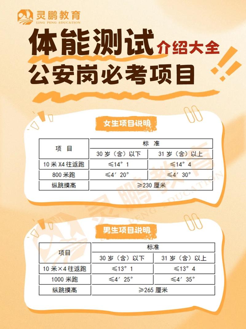 深圳市公務(wù)員考試網(wǎng)_深圳市公務(wù)員考試_深圳公務(wù)員考試院