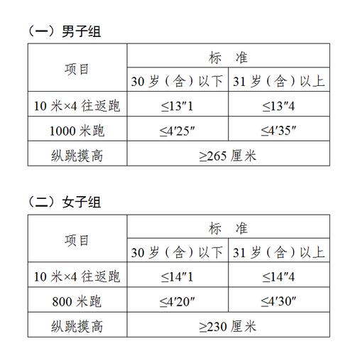 深圳公務(wù)員考試院_深圳市公務(wù)員考試_深圳市公務(wù)員考試網(wǎng)