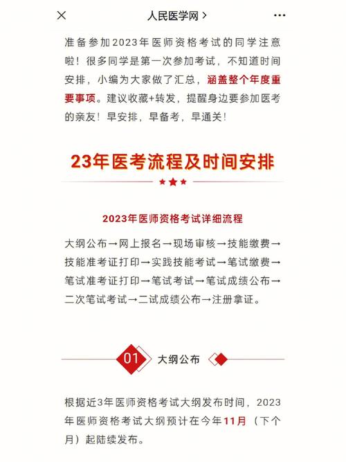 國(guó)家醫(yī)學(xué)考試網(wǎng)2022報(bào)名入口_國(guó)家醫(yī)學(xué)考試報(bào)名網(wǎng)網(wǎng)_國(guó)家考試醫(yī)學(xué)網(wǎng)官網(wǎng)報(bào)名入口