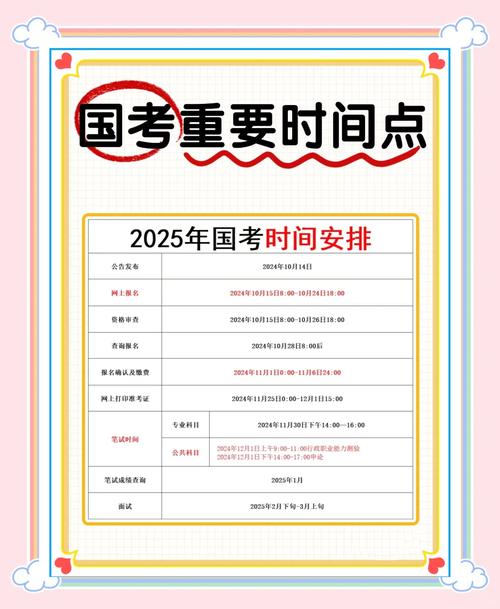 國家公務員考試成績什么時候出來_國家公務員考試成績什么時候出來_公務員考試成績出來了