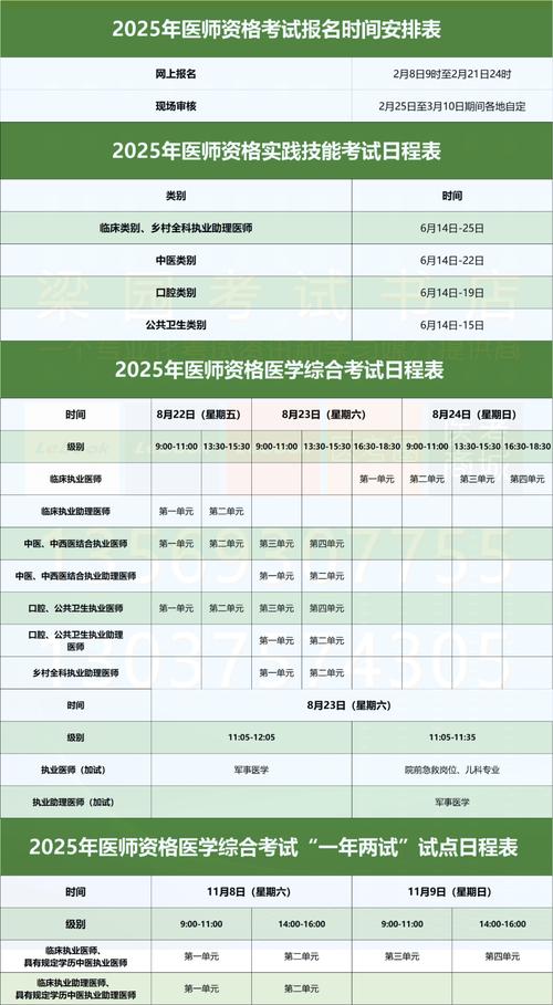 醫學技能考試怎么查詢成績_醫學技術成績查詢_國家醫學考試網技能成績查詢入口