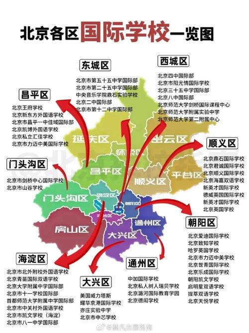 北京啟明星雙語學校_啟明星雙語學校的家長評價_北京啟明星雙語國際學校學費