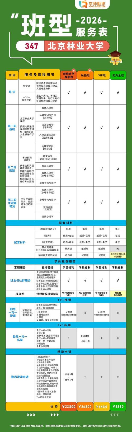北京林業(yè)大學招生網_林業(yè)招生大學北京網官網_北京林業(yè)大學招辦