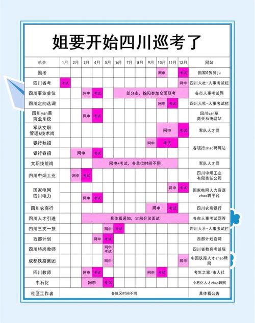 涼山人試考試網(wǎng)_四川涼山人事考試網(wǎng)_涼山考試網(wǎng)2021年