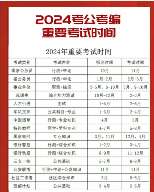涼山人試考試網(wǎng)_四川涼山人事考試網(wǎng)_涼山考試網(wǎng)2021年