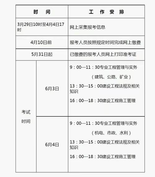 四川二級建造師報名時間_四川建造師考試時間_四川建造師停考