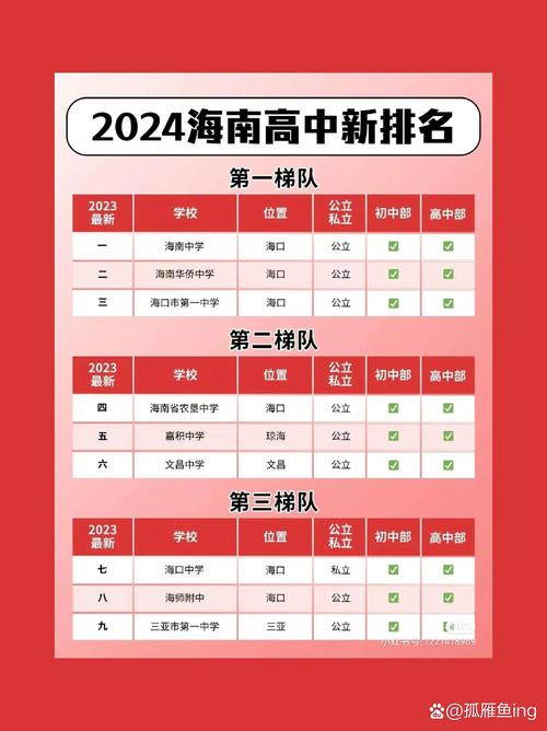 2020湖南高考出成績時間_湖南高考成績什么時候出2020_湖南高考成績出了嗎