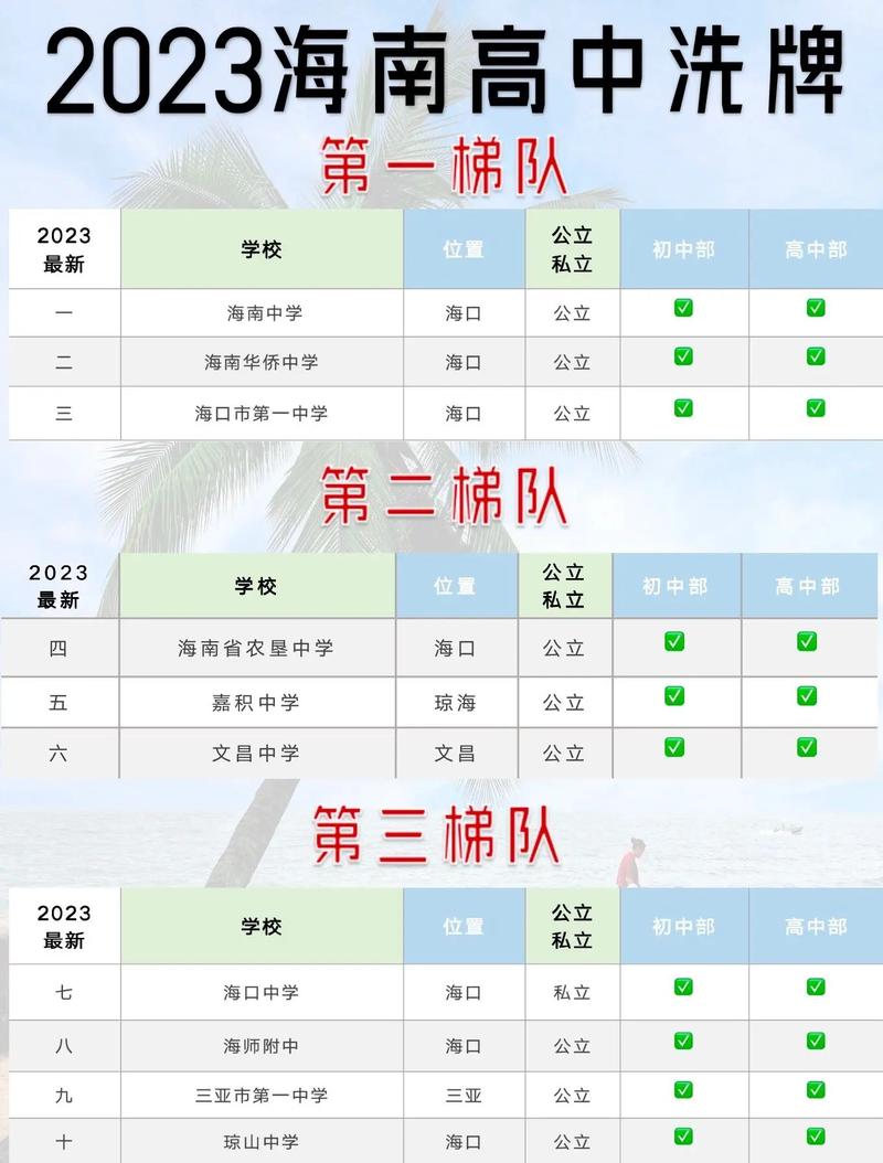 湖南高考成績什么時候出2020_2020湖南高考出成績時間_湖南高考成績出了嗎