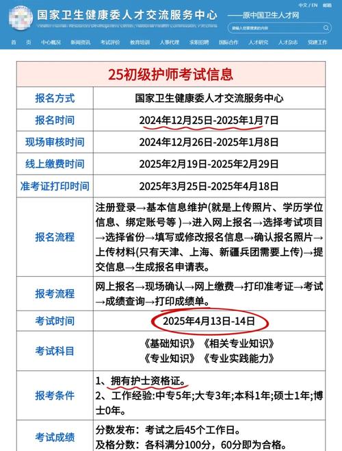 全國護師報名時間_護師報名入口2020_護師報名時間2022年報名入口