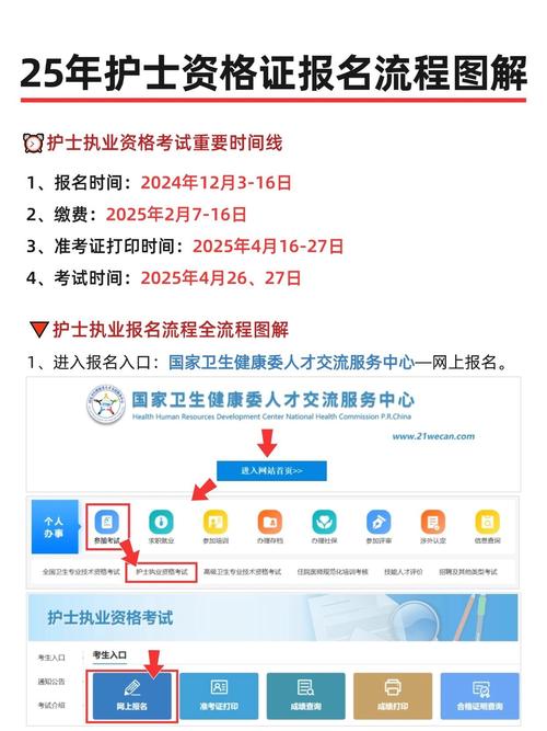 護士資格成績查詢2021_護士資格證的成績查詢_護士資格證成績查詢時間2020