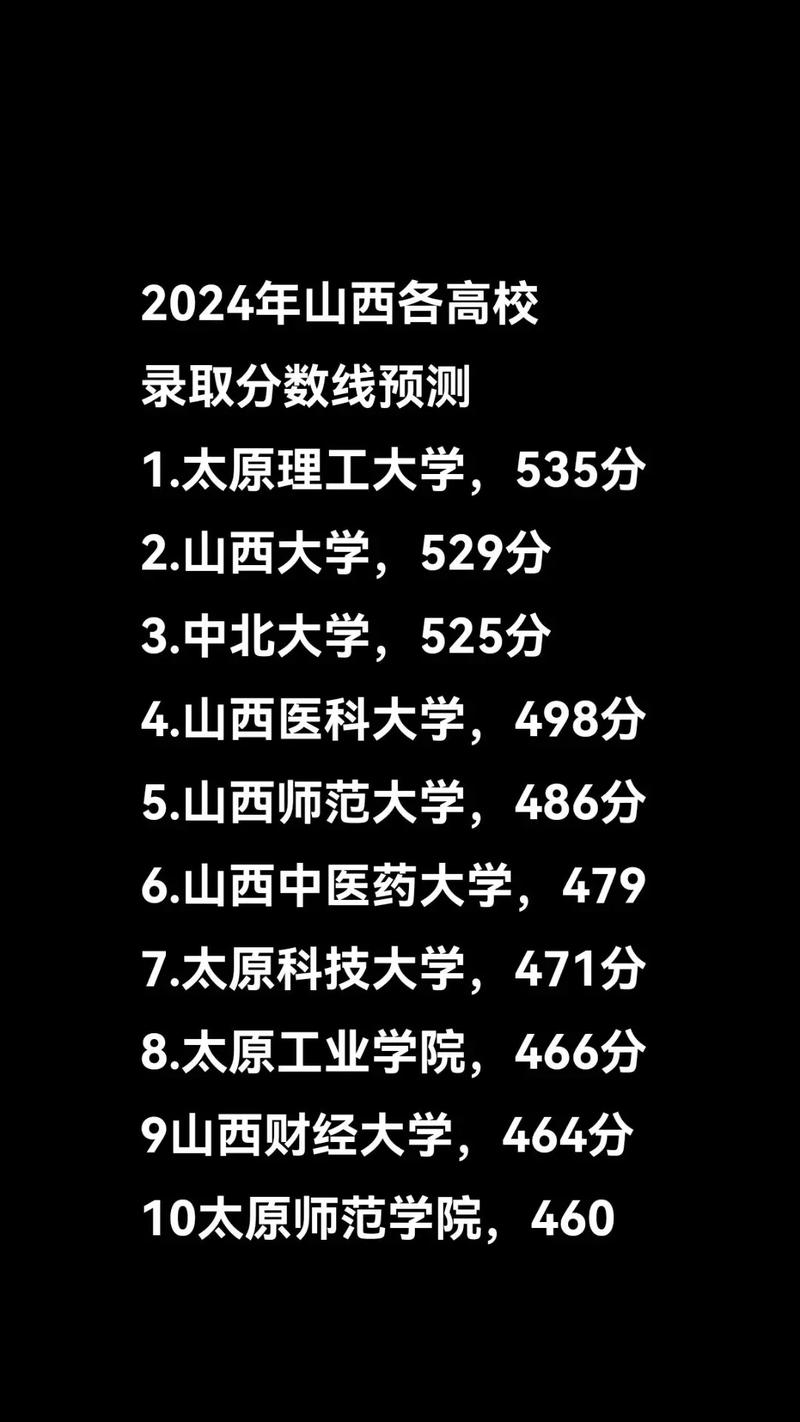 太原工業(yè)學(xué)院分?jǐn)?shù)線_太原工業(yè)學(xué)院最低分?jǐn)?shù)線_太原分?jǐn)?shù)工業(yè)學(xué)院線多少