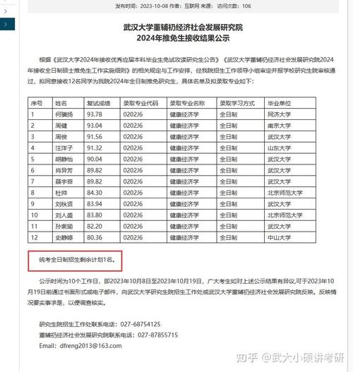 武漢大學(xué)歷年錄取分數(shù)線_20年武漢大學(xué)錄取分數(shù)_武漢的大學(xué)去年錄取分數(shù)線
